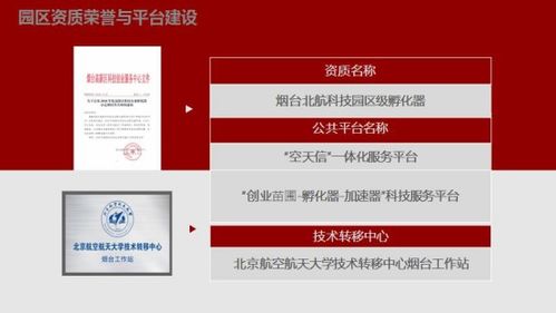 北航科技园上海 烟台 园区招商引资推介会成功举办